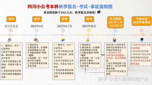 四川小自考本科酒店管理專(zhuān)業(yè)解析 聚焦餐飲管理的學(xué)習(xí)路徑與職業(yè)前景